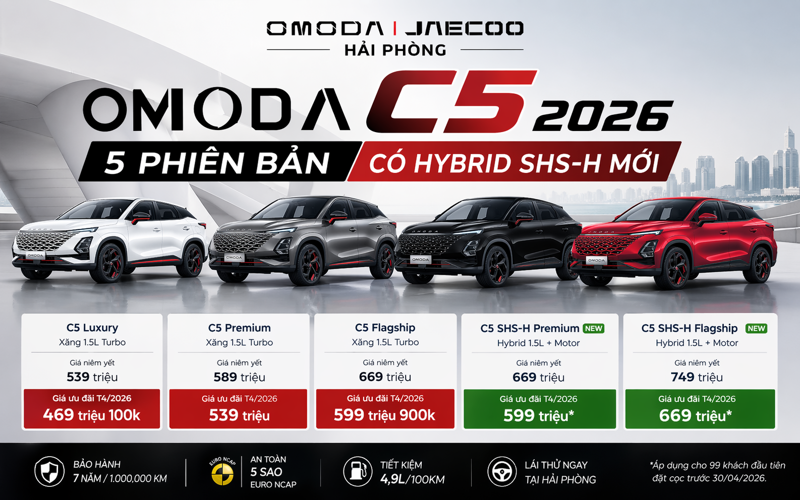 OMODA C5 – CHIẾC SUV HẠNG B+ ĐÁNG MUA NHẤT 2026