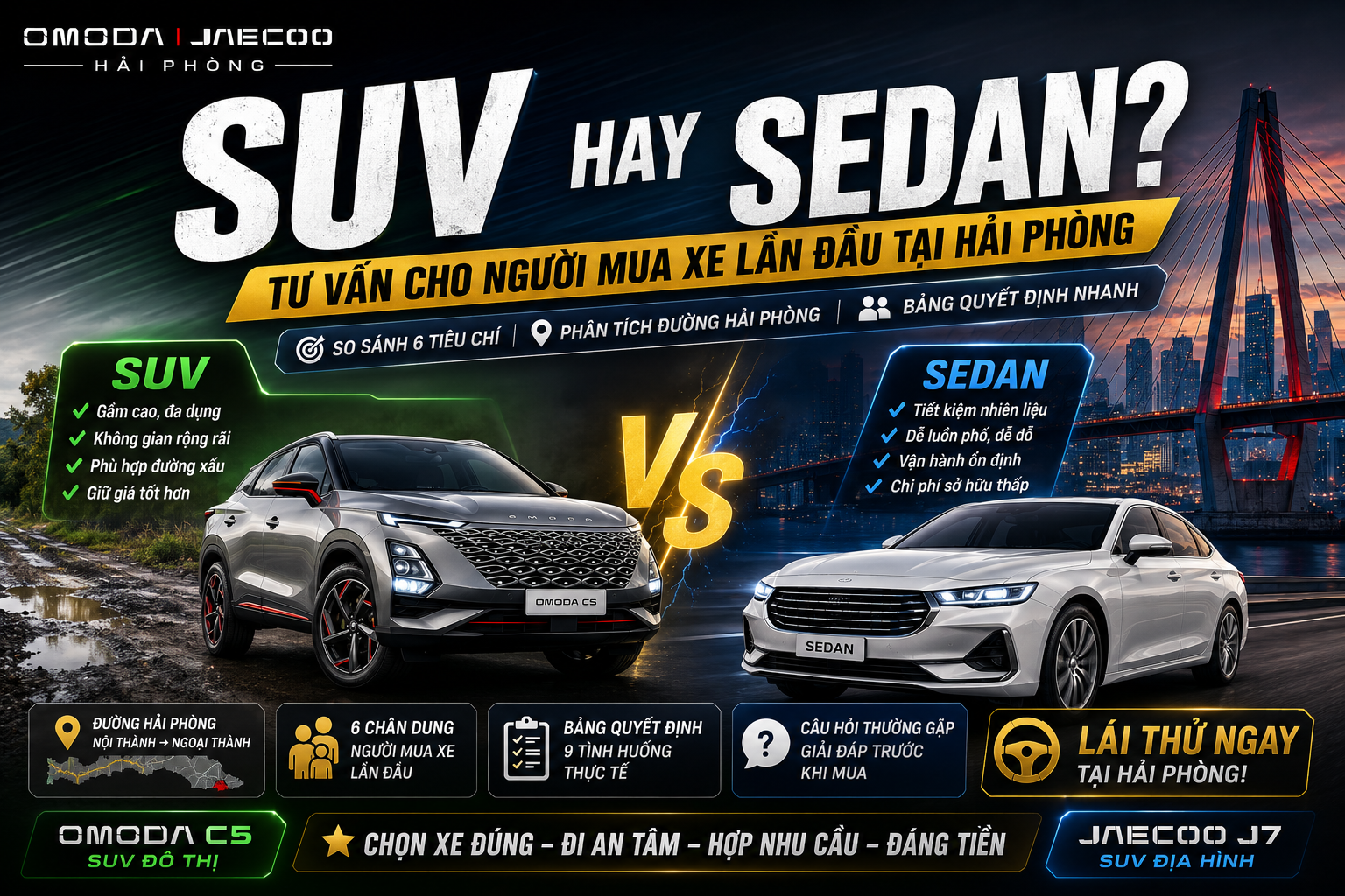 MUA XE LẦN ĐẦU Ở HẢI PHÒNG NÊN CHỌN SUV HAY SEDAN?