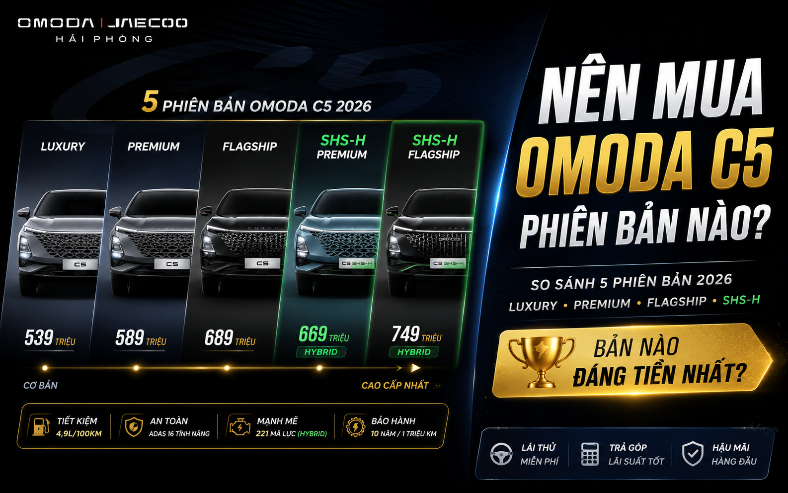 NÊN MUA OMODA C5 PHIÊN BẢN NÀO