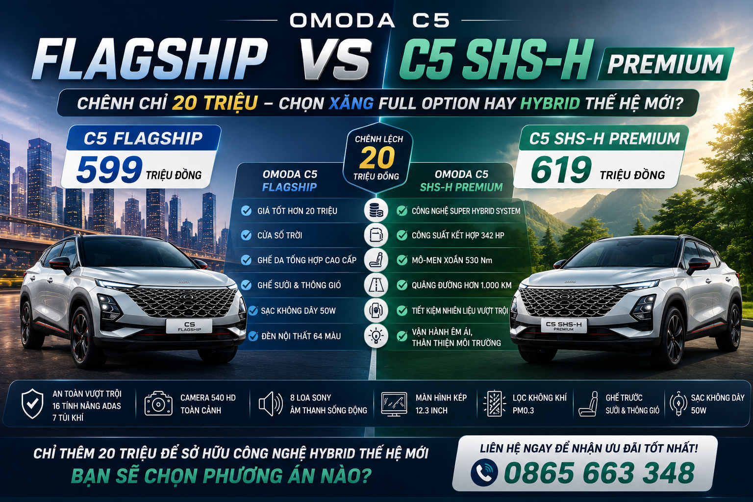 OMODA C5 Flagship vs C5 SHS-H Premium: Cùng Tầm Giá – Chọn Xăng Hay Hybrid?
