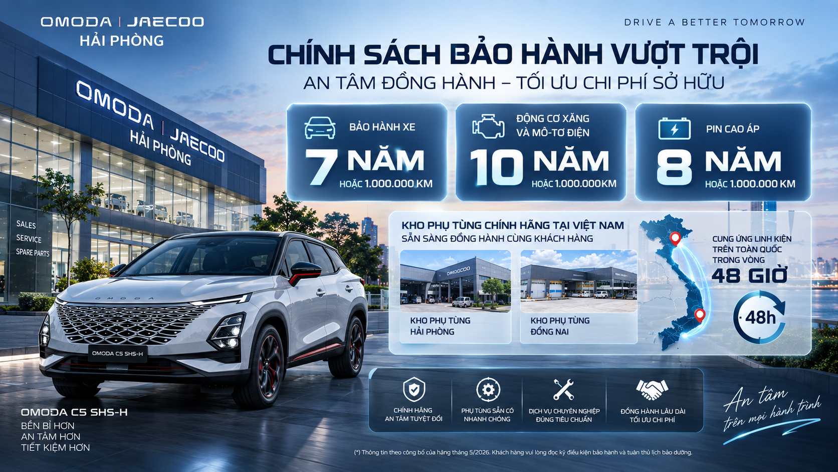 Chi phí nuôi xe Hybrid có thực sự thấp? Xăng, bảo dưỡng và pin cần quan tâm điều gì?