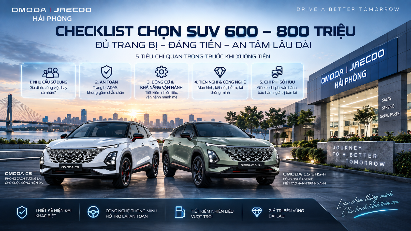 Mua SUV khoảng 600–800 triệu cần quan tâm những tiêu chí nào?